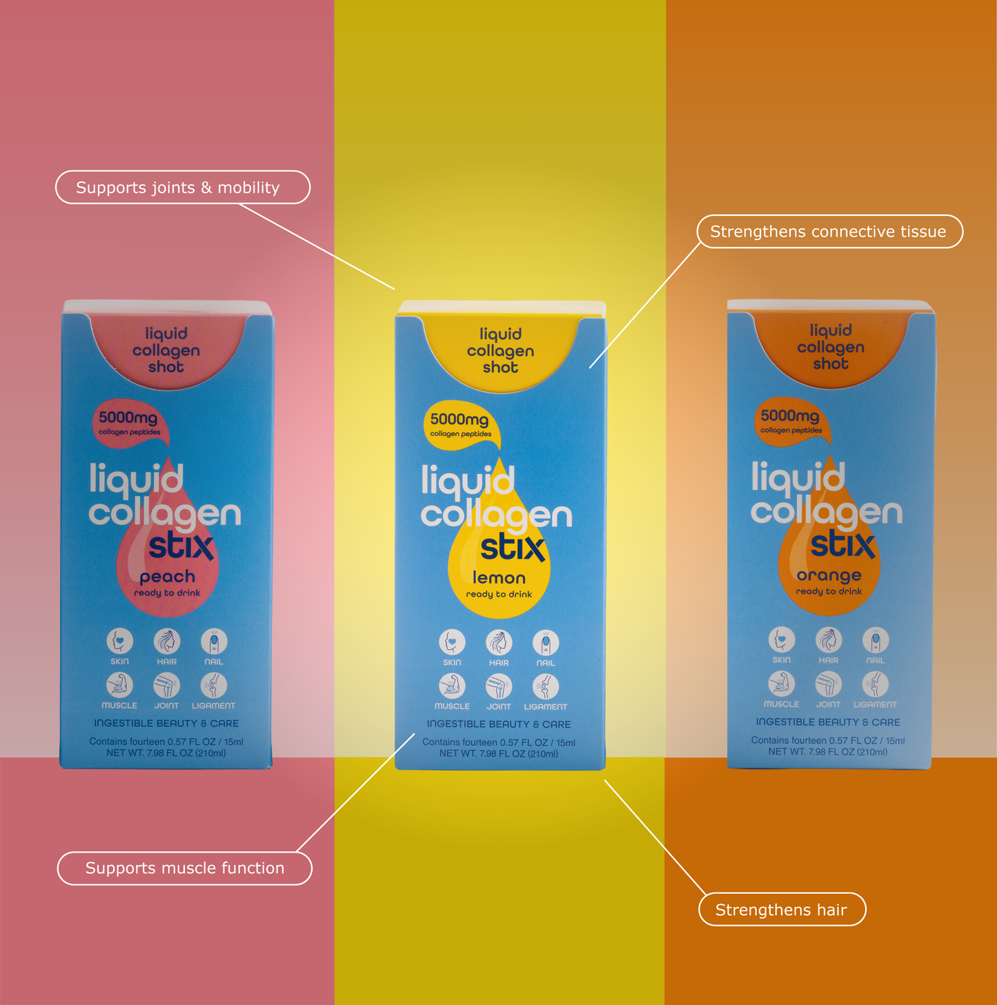 Liquid Collagen Stix